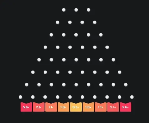 PLINKO SOL#926