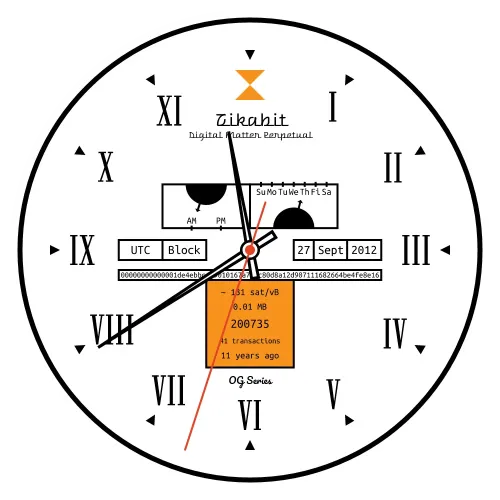 Tikabit #200735 (#71862466)