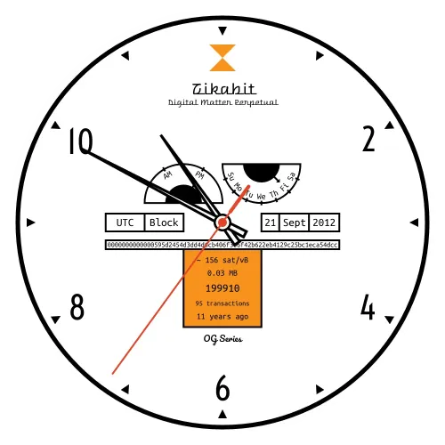 Tikabit #199910 (#71804020)