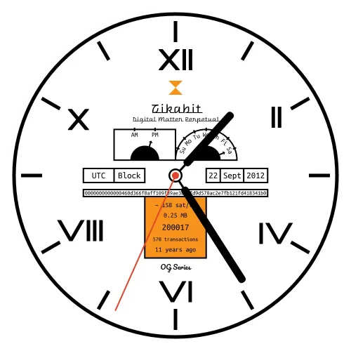 Tikabit #200017 (#71862464)