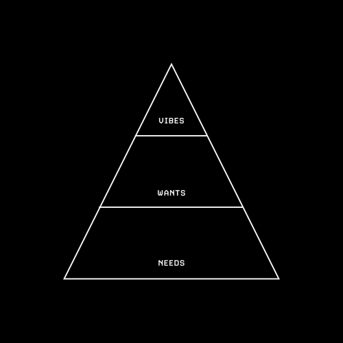 Hierarchy82/100 #2500