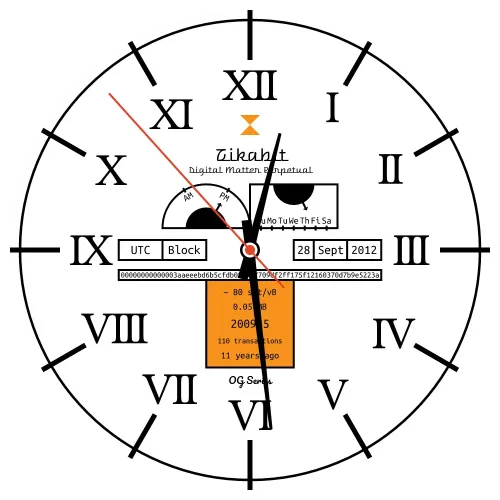 Tikabit #200915 (#71862465)