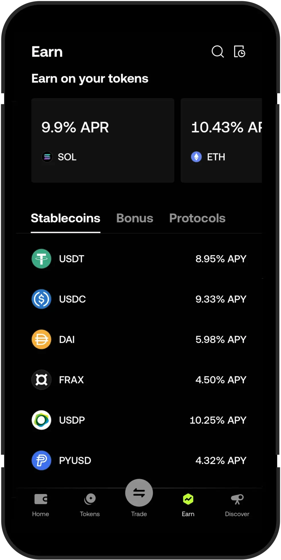 Kynttiläkaavion analyysi