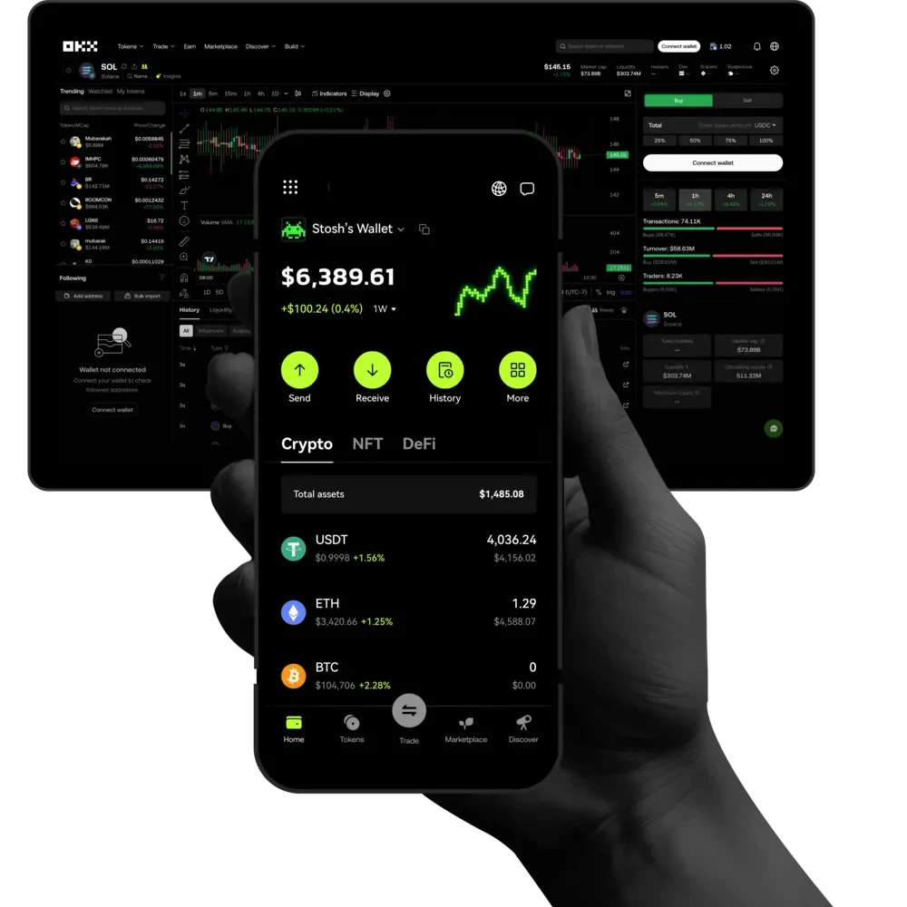 Edistynyt itsehallinnointiteknologia ja maailmanluokan turvallisuusstandardit